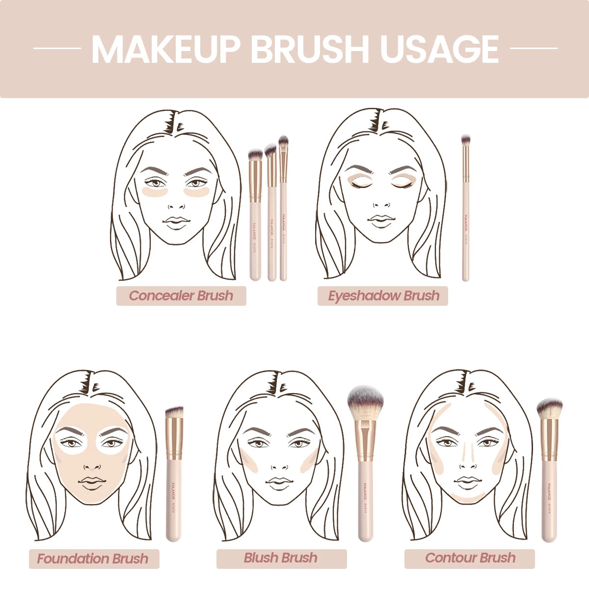Maange 7 pçs/set Pincéis de Maquiagem para Base Cosmética Pó Corretivo Blush Brush Blending Cerdas Macias Ferramentas de Beleza